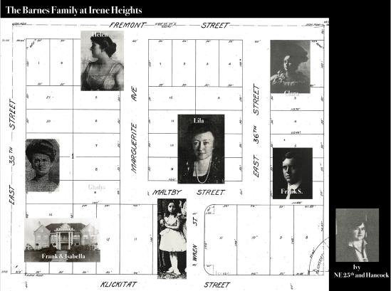 Barnes Family at Irene Heights (revised)